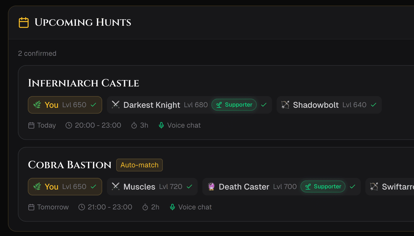 Matched hunt suggestions with team composition